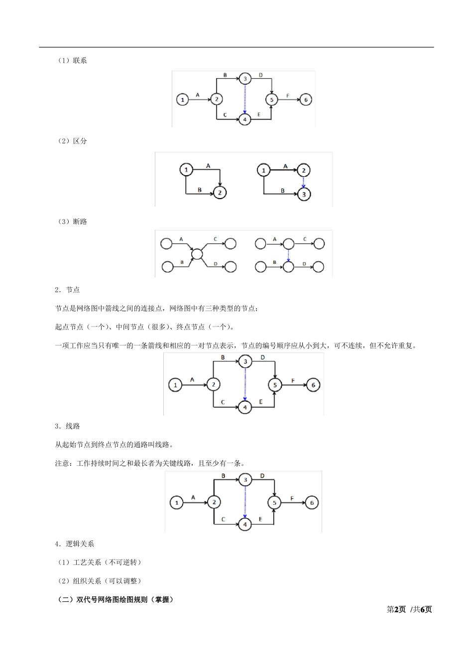 15、施工进度计划的编制方法_第2页