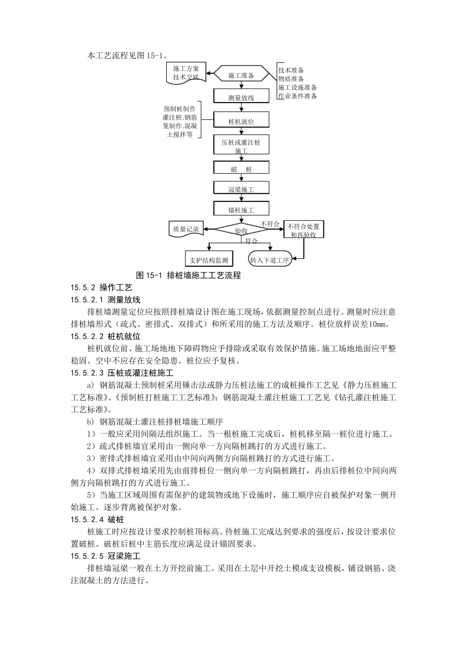 15排桩墙支护工程施工工艺标准_第3页