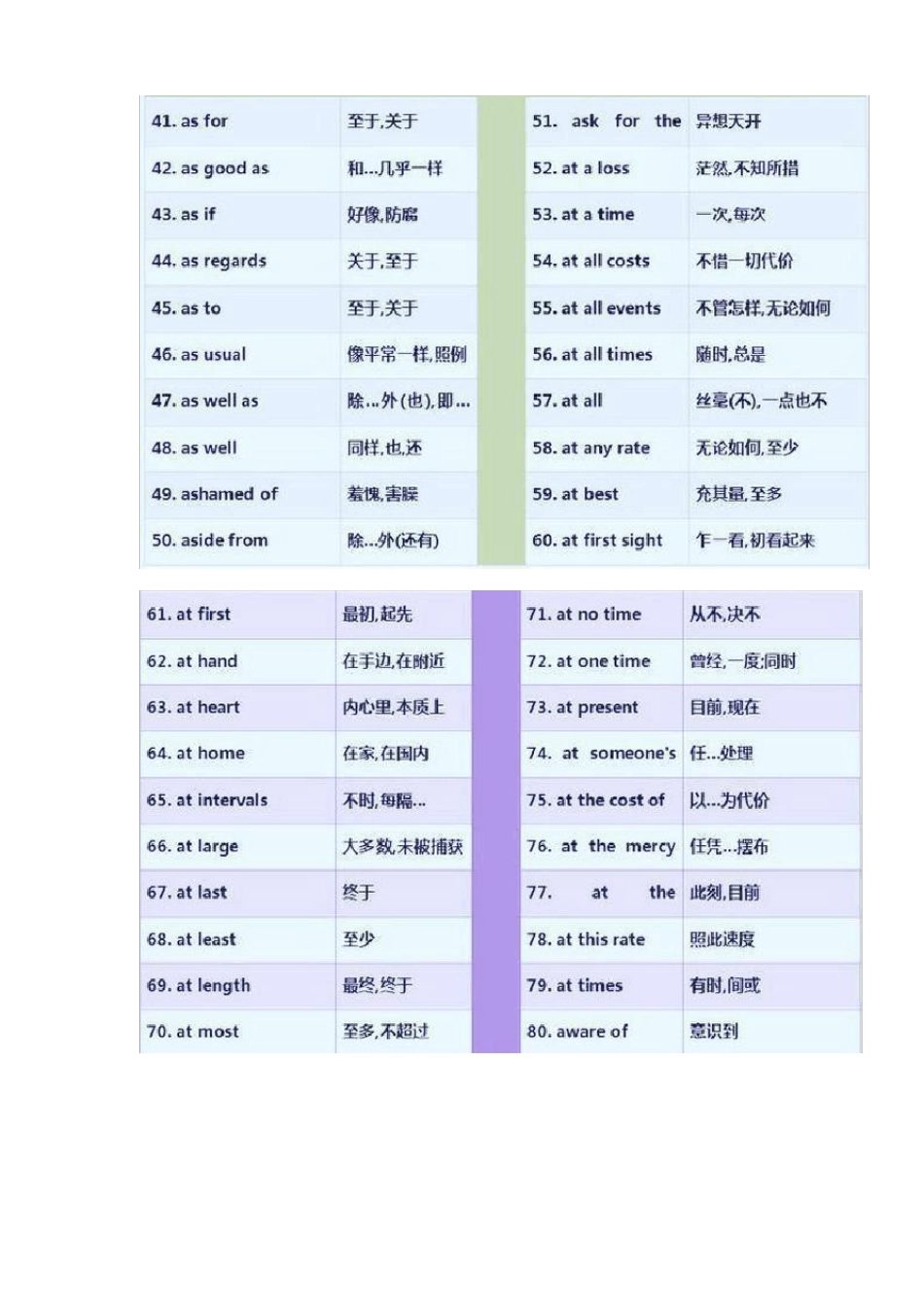 15张英语思维导图_第2页