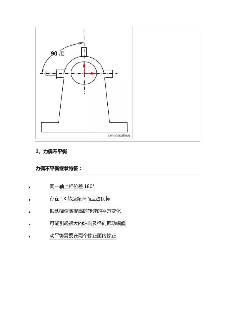 15类39个机械振动故障及其特征频谱,讲解的非常详细,你学会了吗_第2页