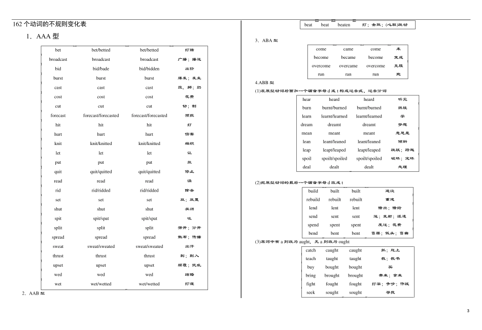 162个不规则动词的过去式总结_第3页