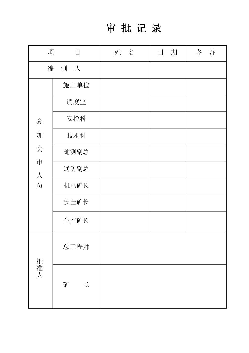 1690石门揭煤消突评价报告_第2页