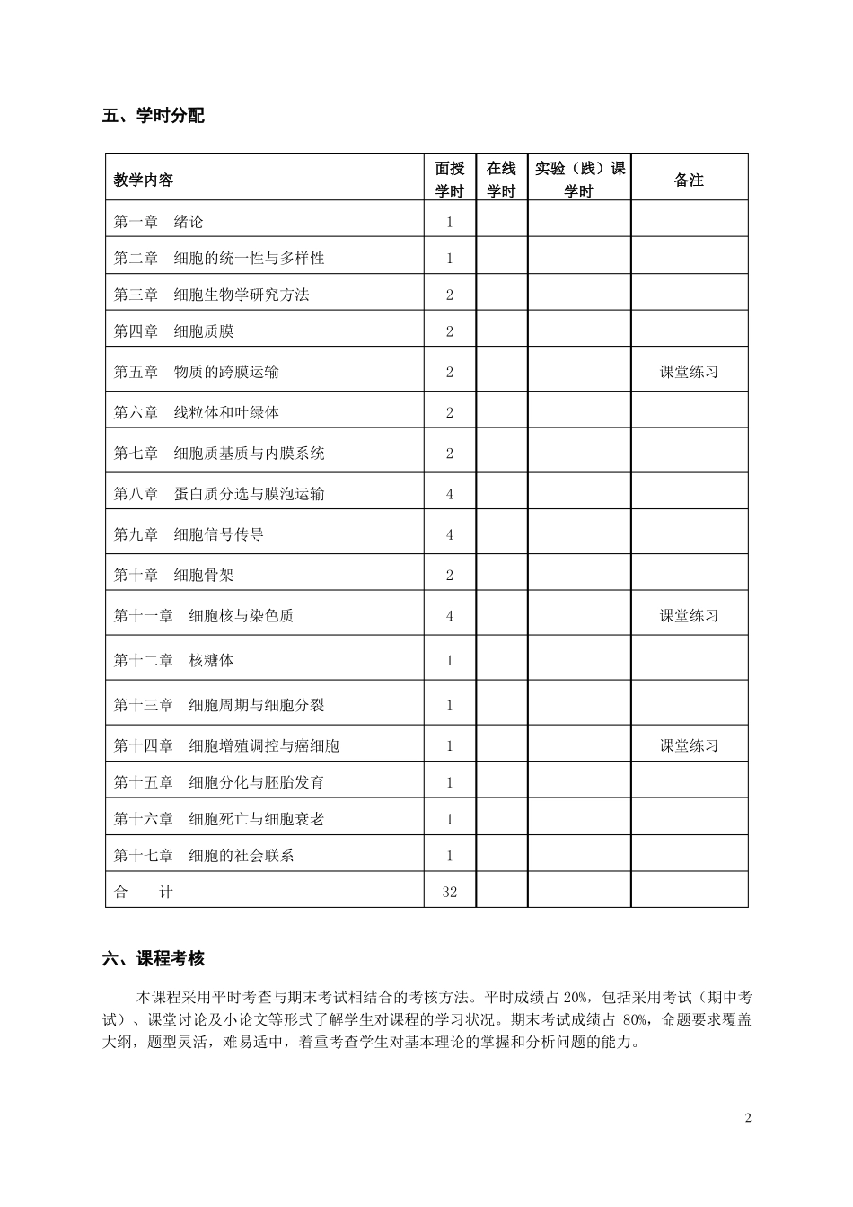 17版教学大纲细胞生物学_第2页