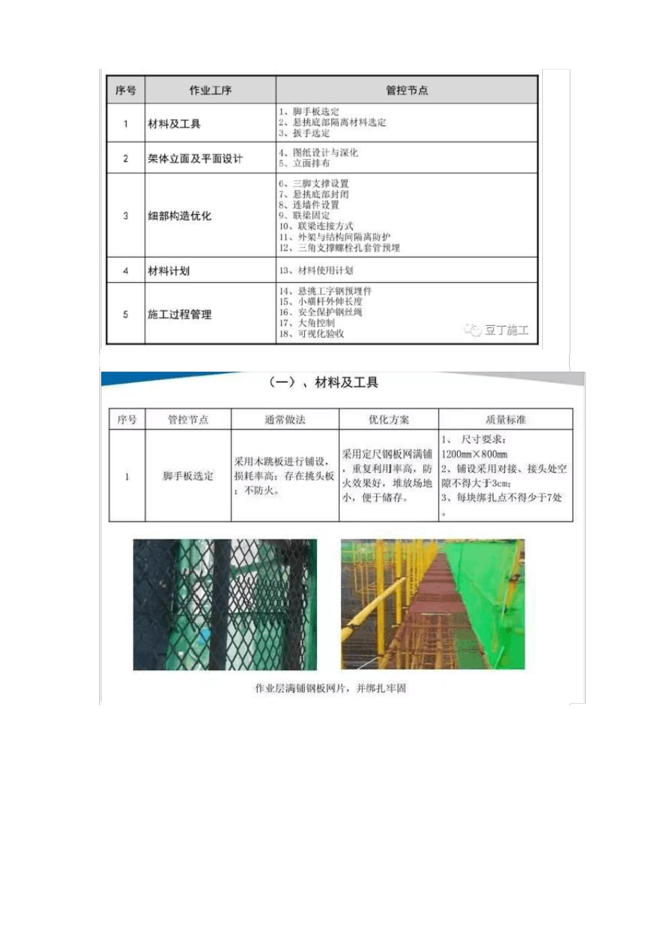 18个悬挑脚手架优化做法让施工更安全!_第3页