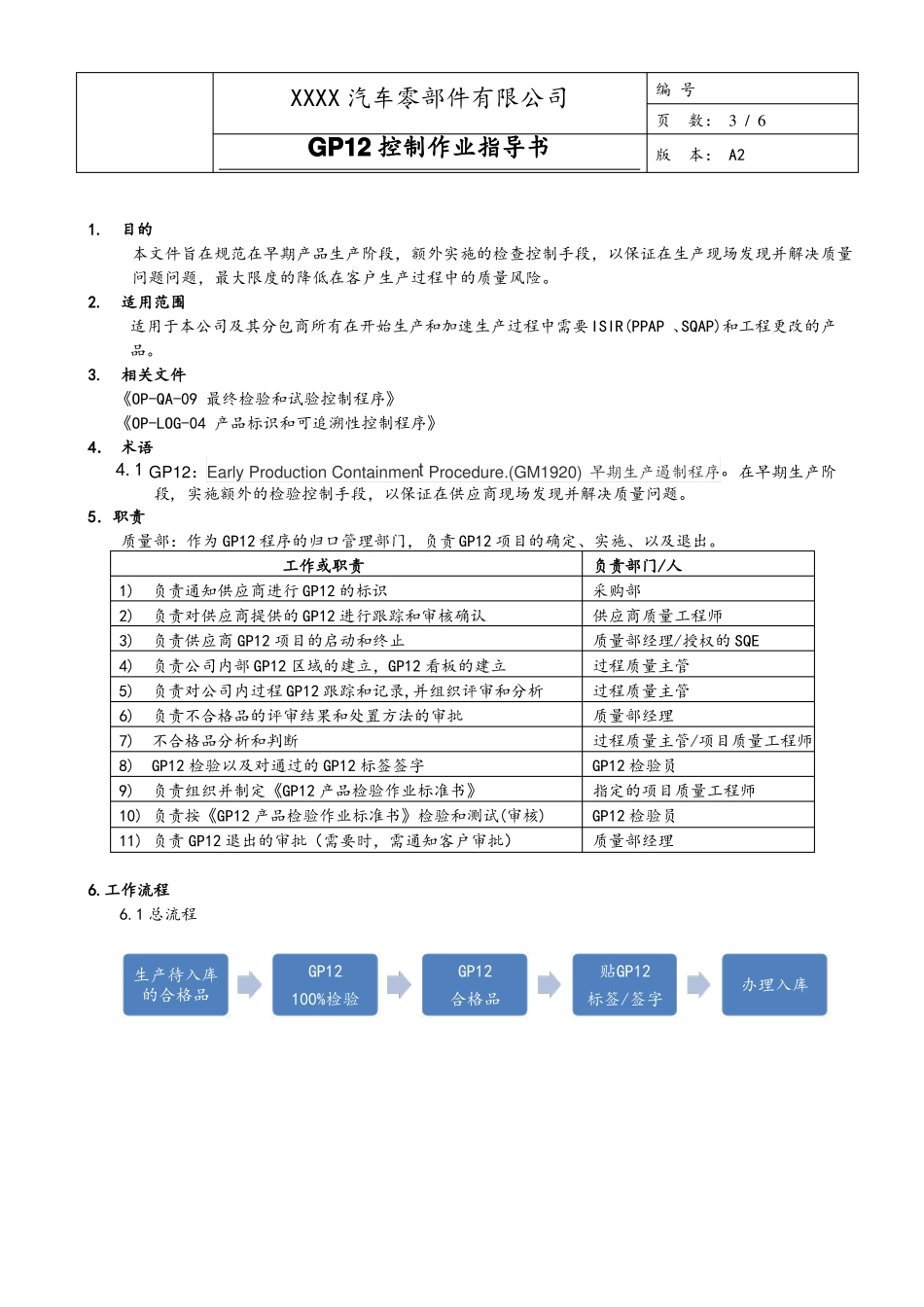 1GP12控制作业指导书_第3页