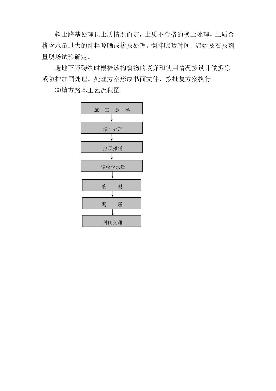 1、分部分项工程施工方法和技术措施_第3页
