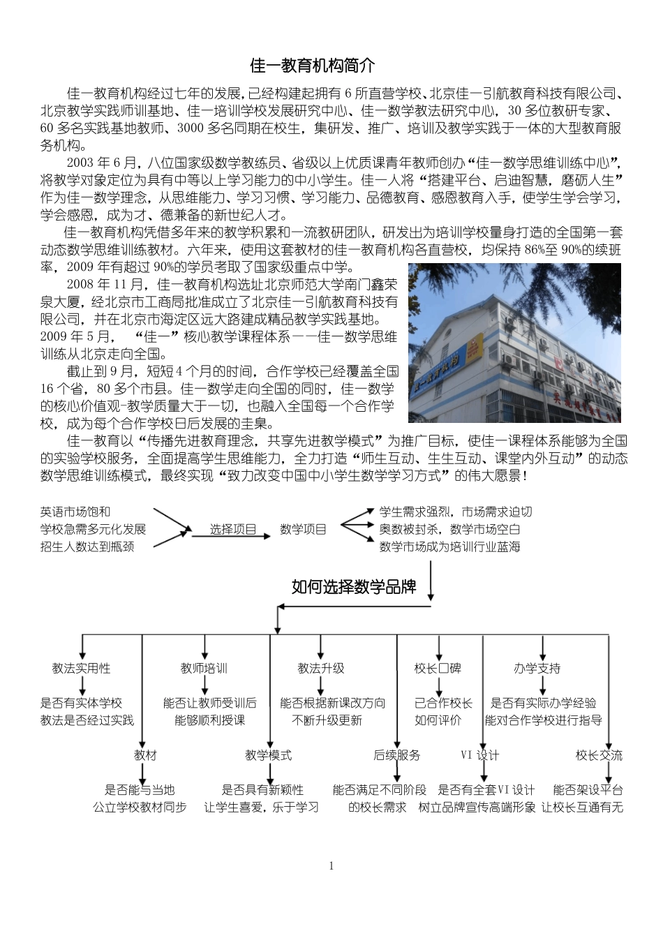 1、佳一教育机构简介_第1页