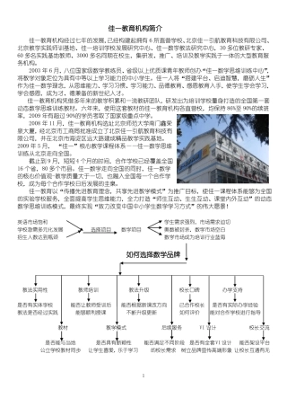 1、佳一教育机构简介