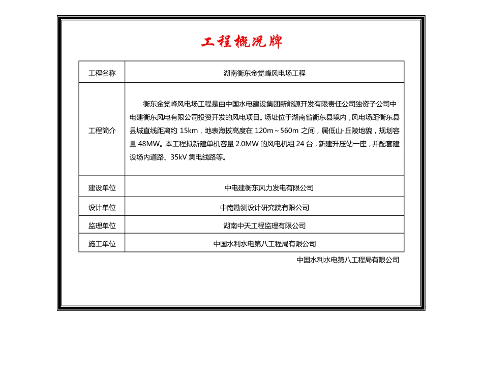 1、施工现场五牌一图_第1页