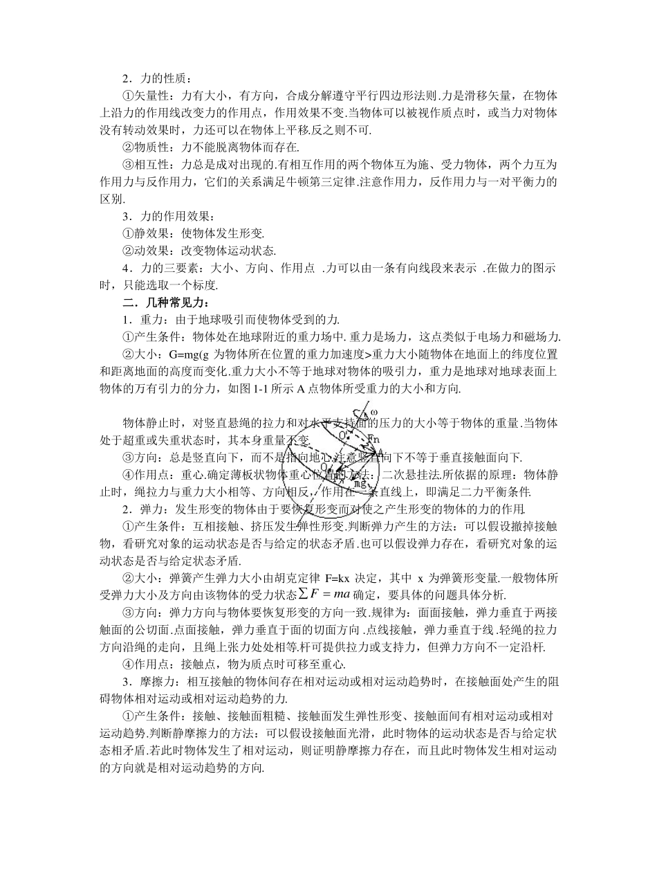 1、物体平衡相关知识点讲解总结_第2页