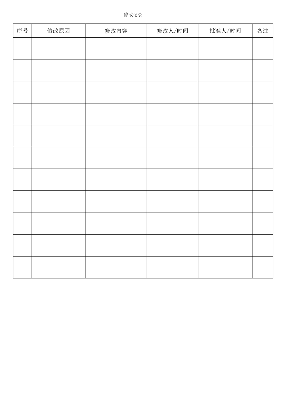 1信息安全管理手册_第2页