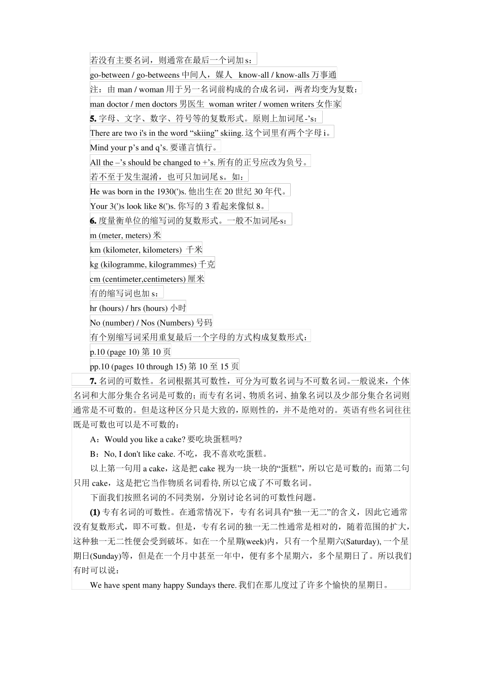 1名词语法点及练习_第3页