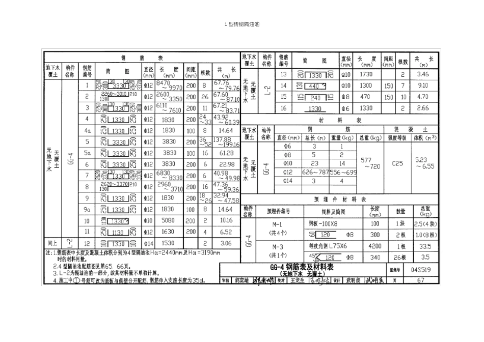 1型砖砌隔油池_第2页