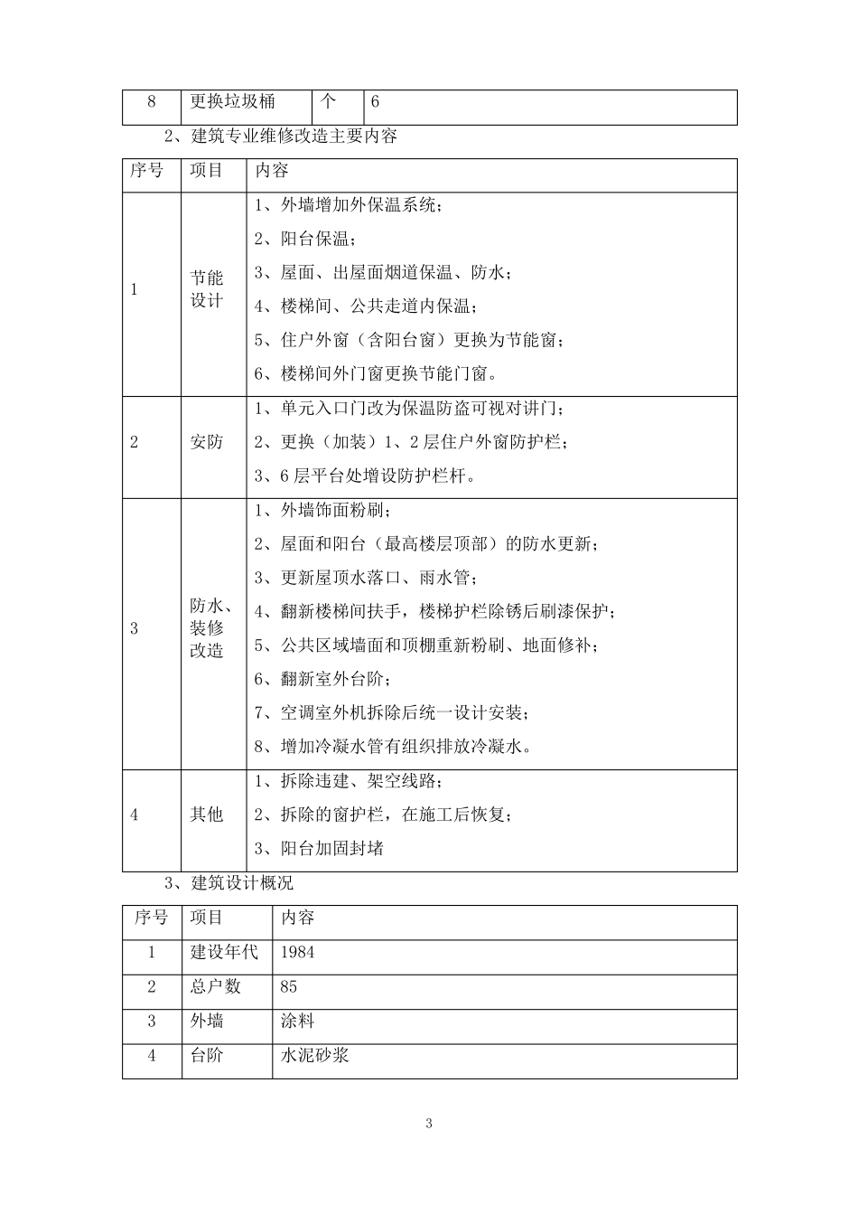 1对老旧小区综合整治工程的理解_第3页