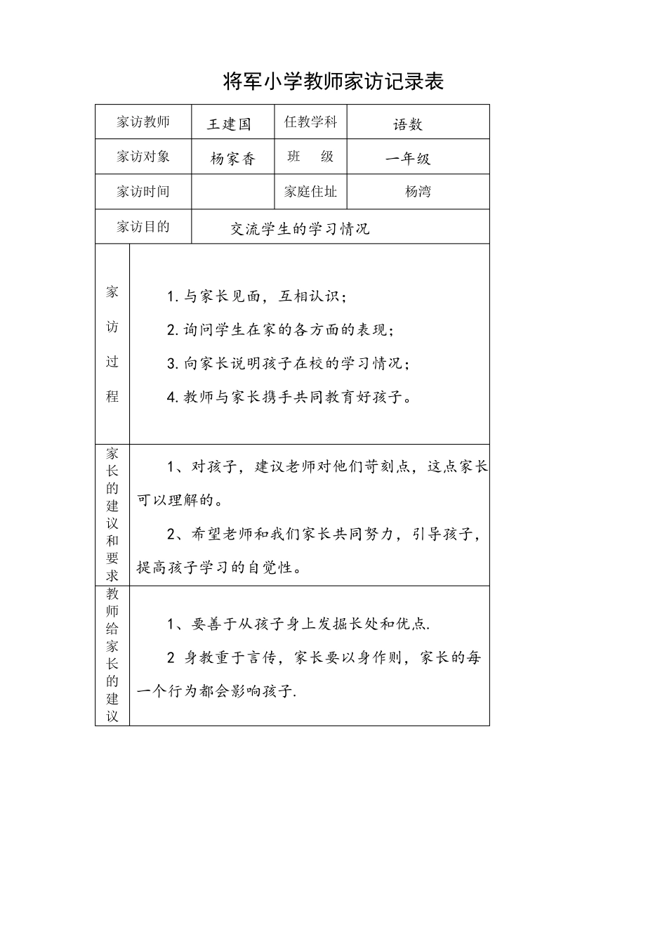 1小学教师家访记录表_第2页