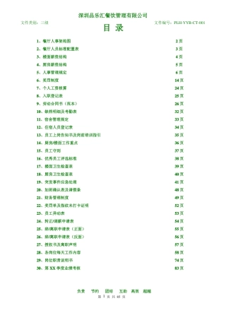 1店面组织架构图