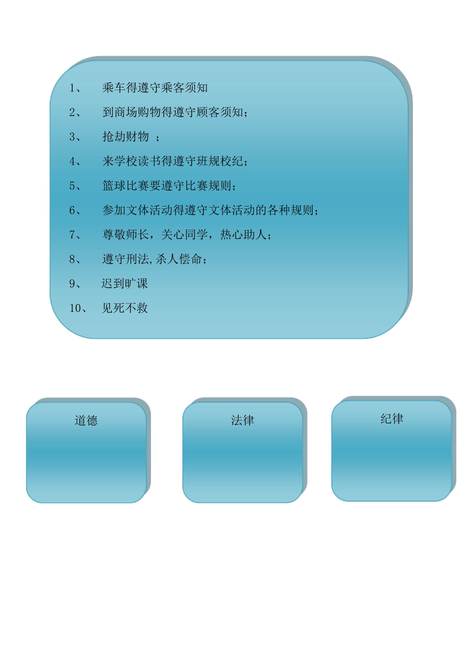 1感受生活中的法律_第2页