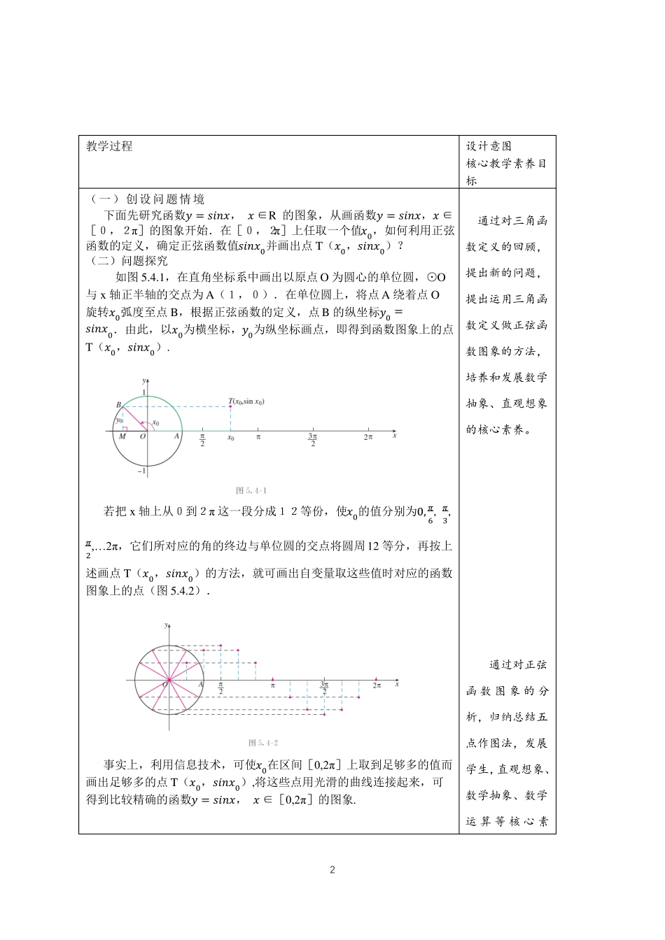 1正弦函数、余弦函数的图像教学设计_第2页