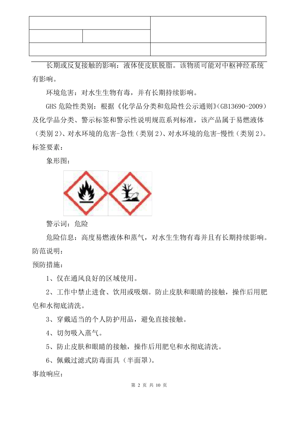 200#溶剂油安全技术说明书最新资料_第2页
