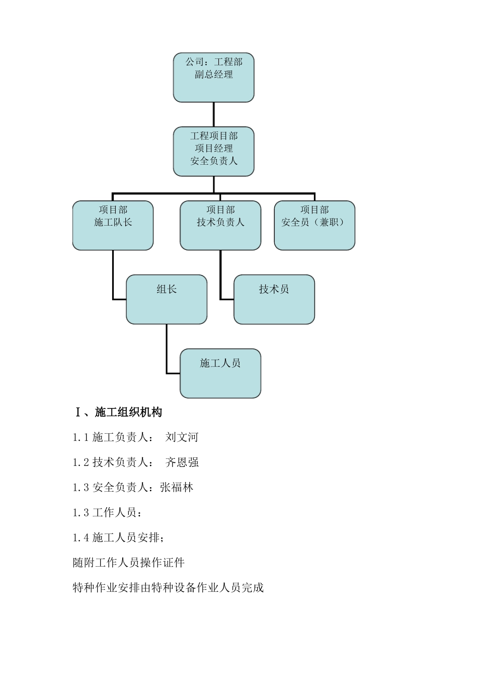 2#锅炉返料系统内壁清灰工程施工方案_第3页