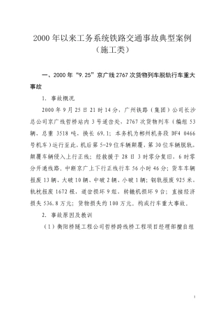 2000年以来工务系统铁路交通事故典型案例要点