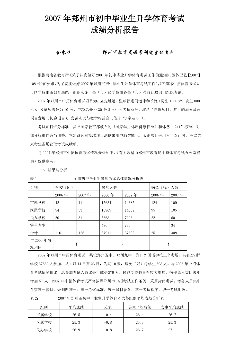 2007年郑州初中毕业生升学体育考试_第1页
