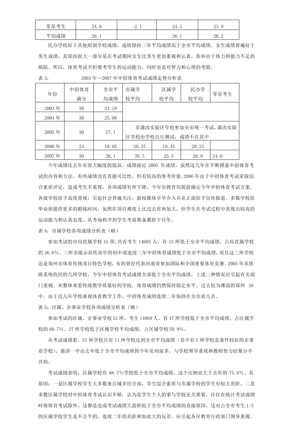 2007年郑州初中毕业生升学体育考试_第2页