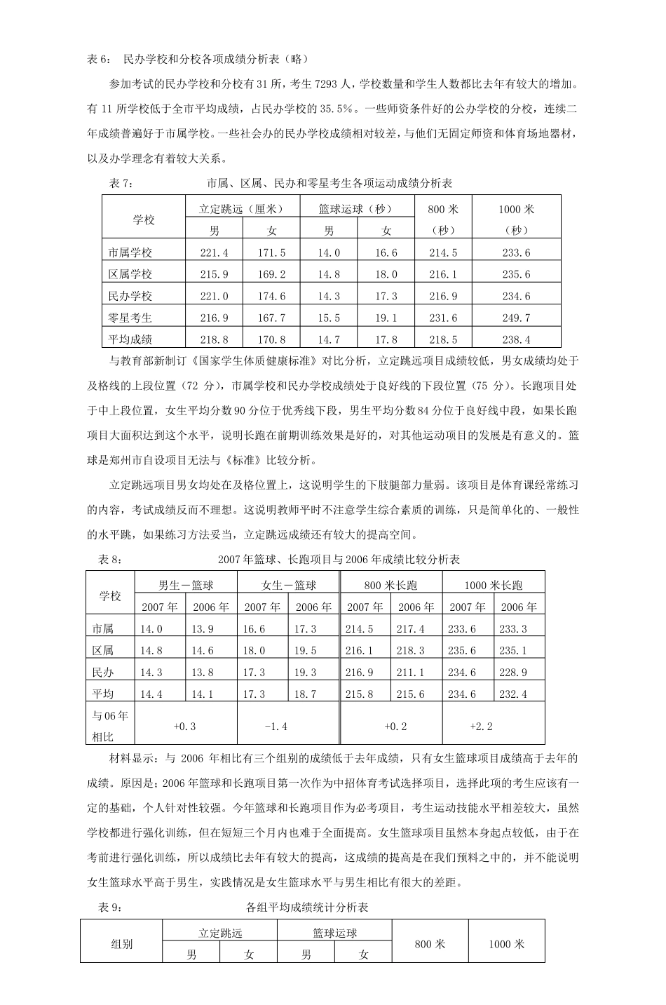2007年郑州初中毕业生升学体育考试_第3页