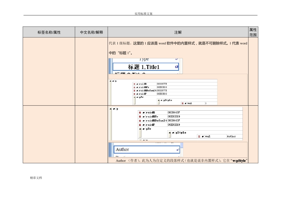 2007-xml存储标签属性说明书文件资料_第3页