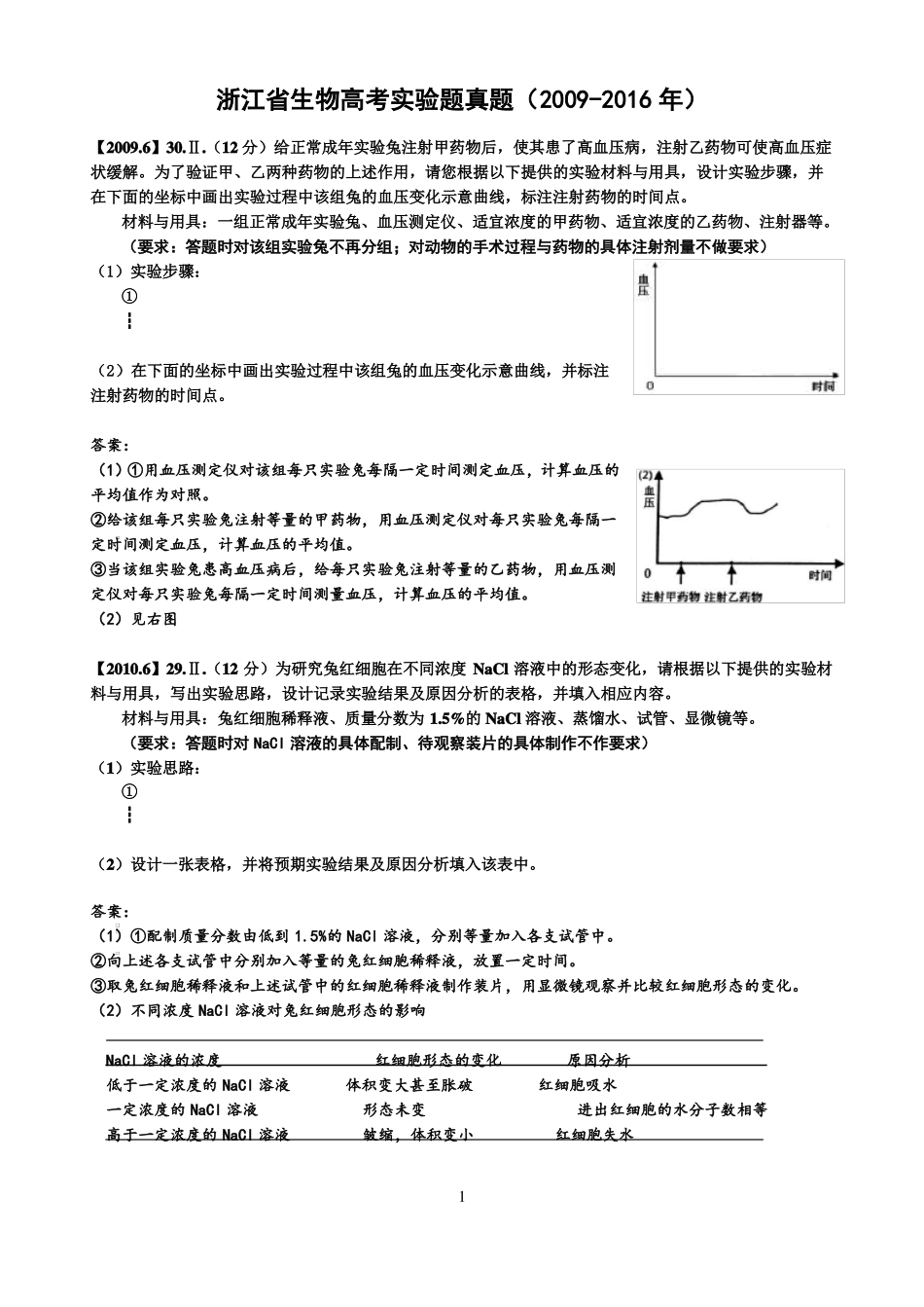 2009-2016浙江高考生物试验题真题校对版含答案_第1页