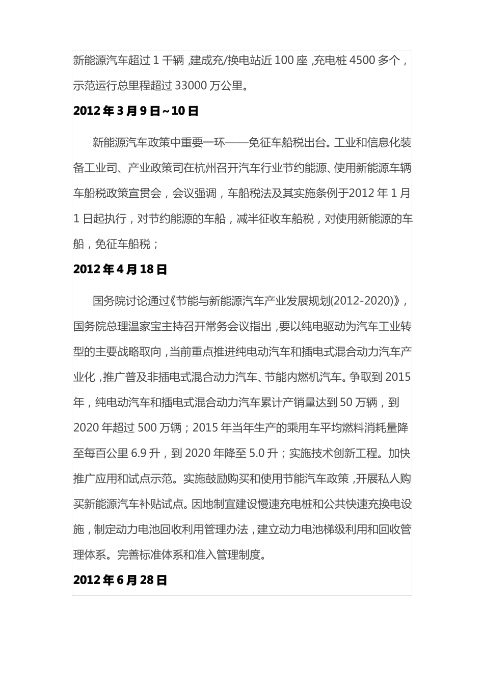 2009至2016年新能源汽车产业政策大全_第3页