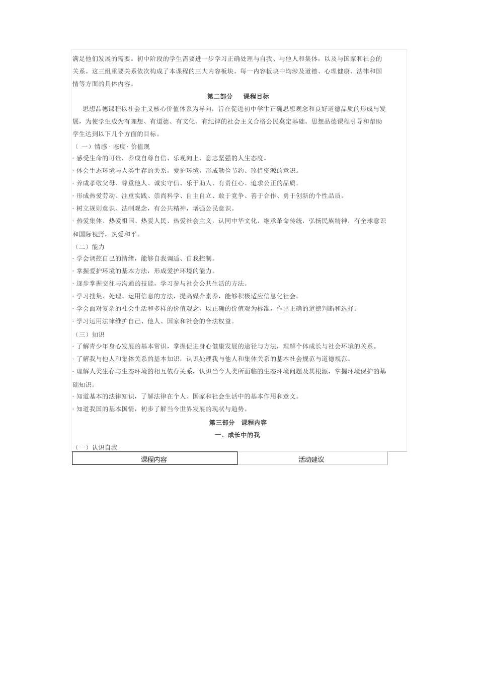 2011版道法·课程标准_第2页