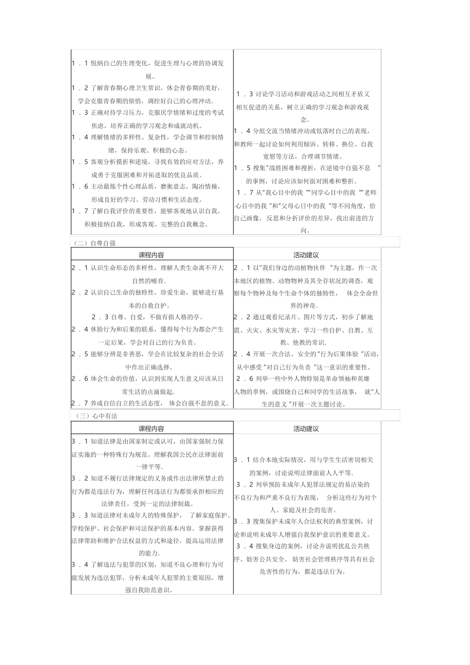 2011版道法·课程标准_第3页
