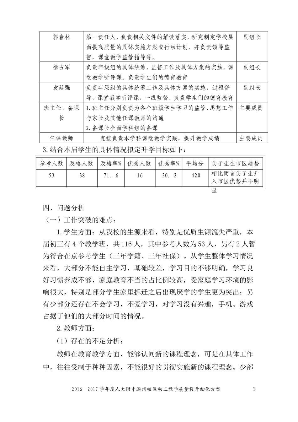 2012017人大附通州校区初三教学质量提升细化方案_第3页