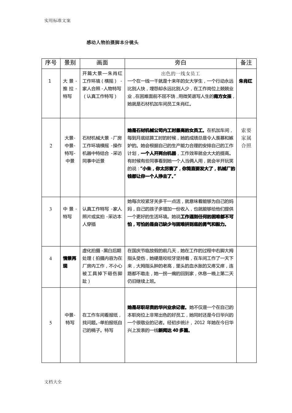 2012感动人物拍摄脚本_第1页