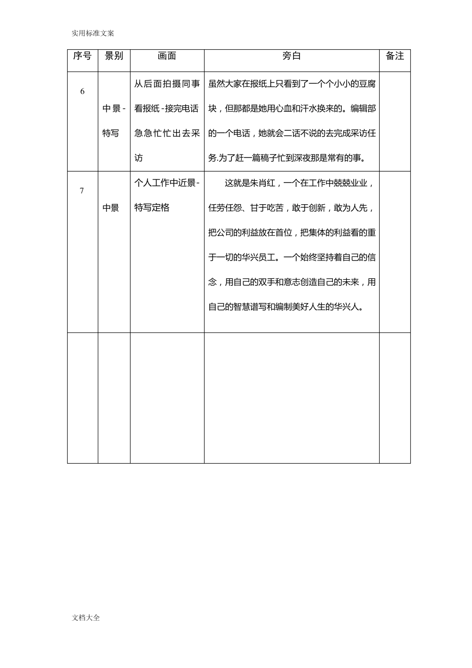 2012感动人物拍摄脚本_第2页