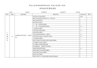 2012最新修订住院病历质量检查表