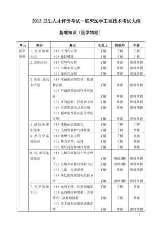 2013临床医学工程技术大纲课件