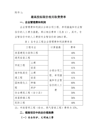 2014上海建筑工程取费新费率
