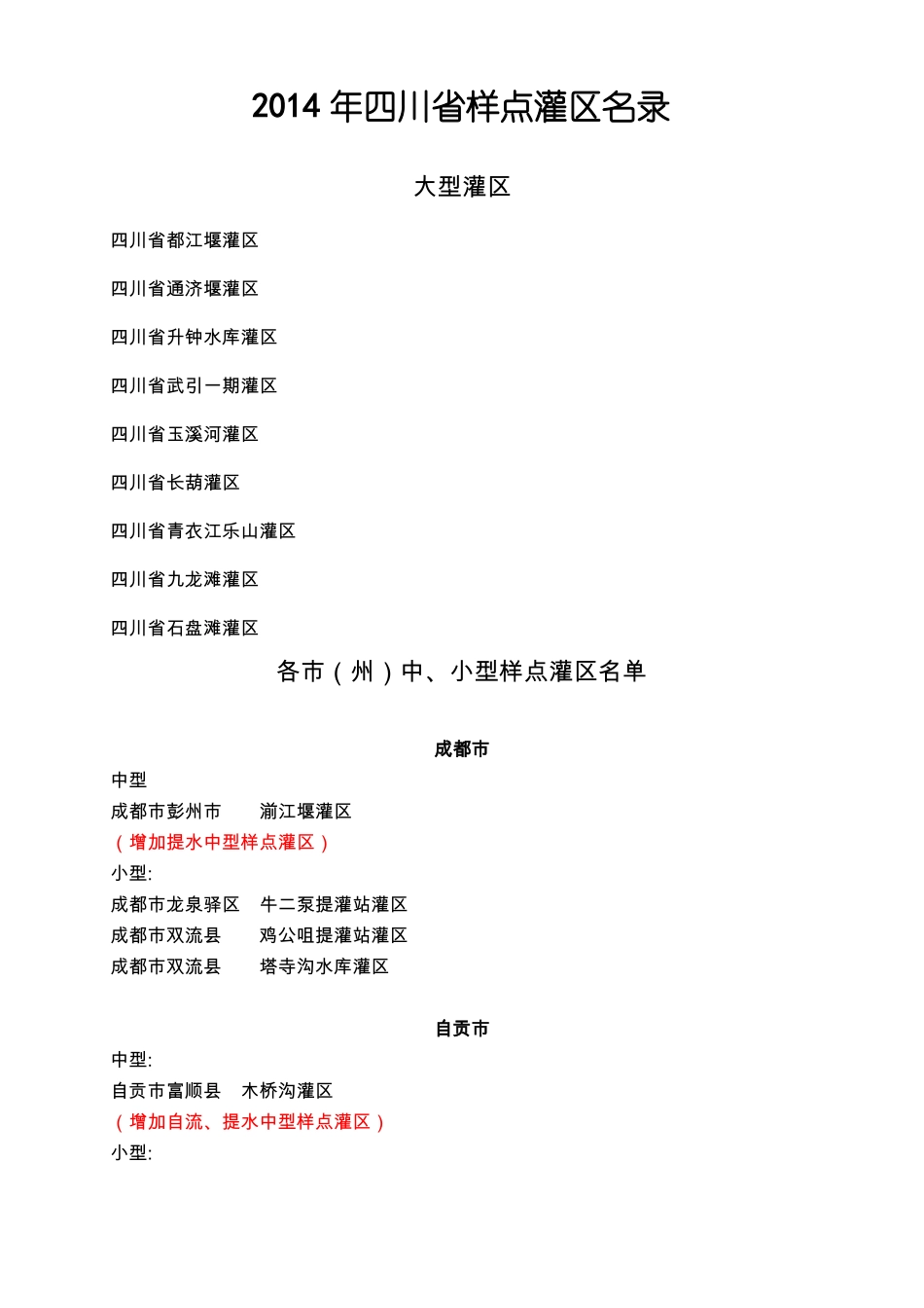 2014年四川样点灌区名录_第1页