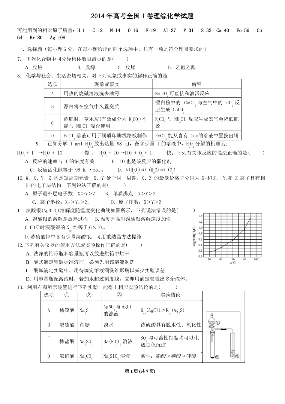 2014年全国卷1理综化学试题和答案_第1页