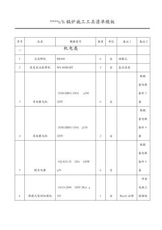 2014锅炉安装施工机具计划清单