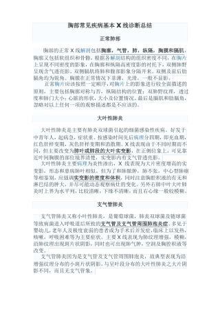 20150318胸部常见疾病基本X线诊断总结