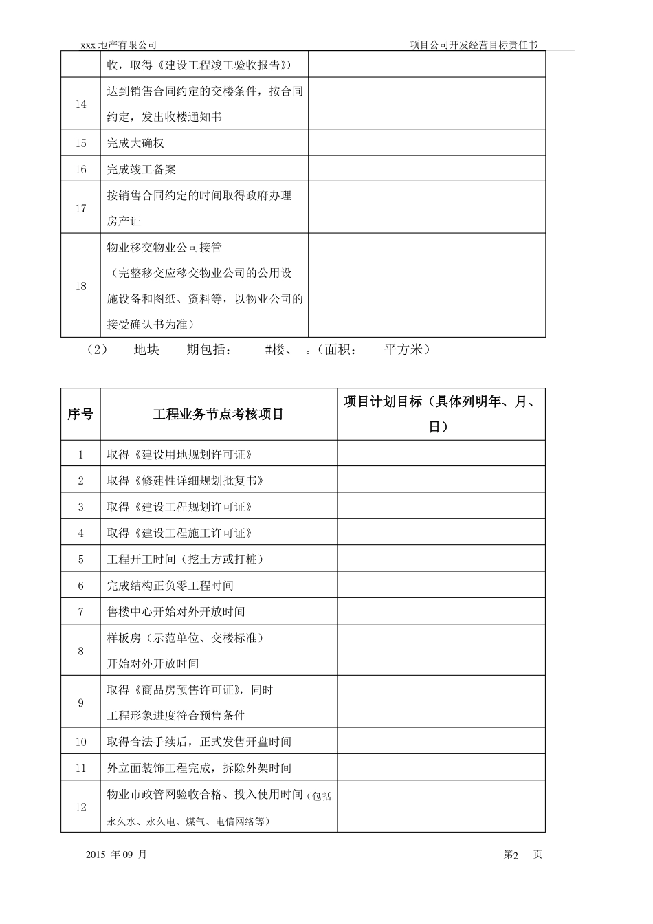 2015年XXX房地产项目开发经营目标责任书_第2页