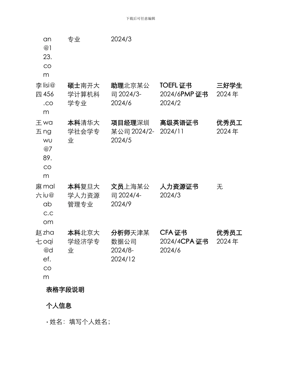 统计文员个人简历表格_第2页