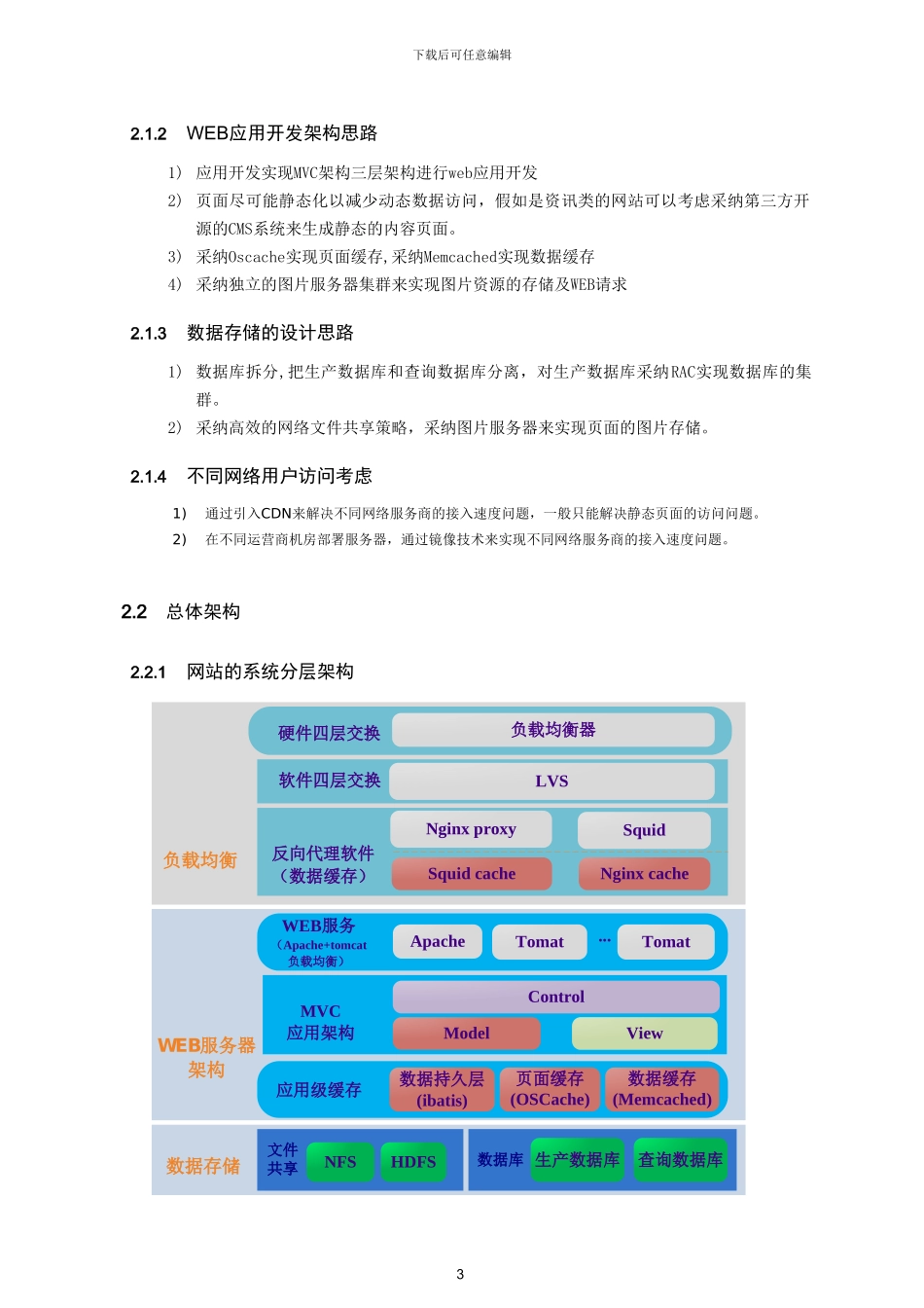 网站架构通用方案_第3页