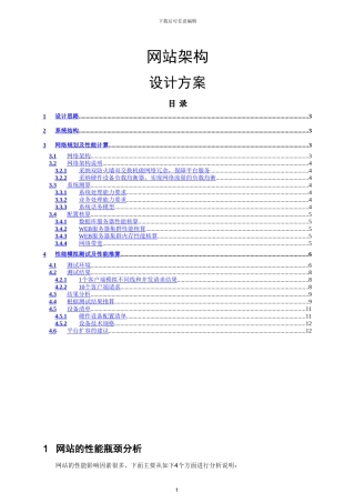 网站架构通用方案