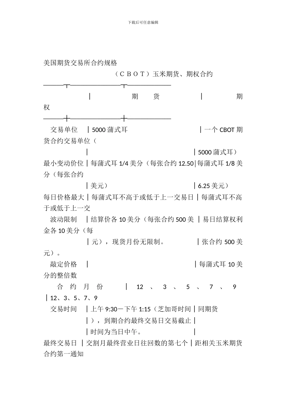 美国期货交易所合约_第2页