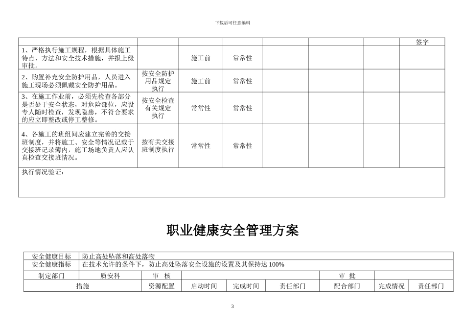 职业健康安全管理方案_第3页