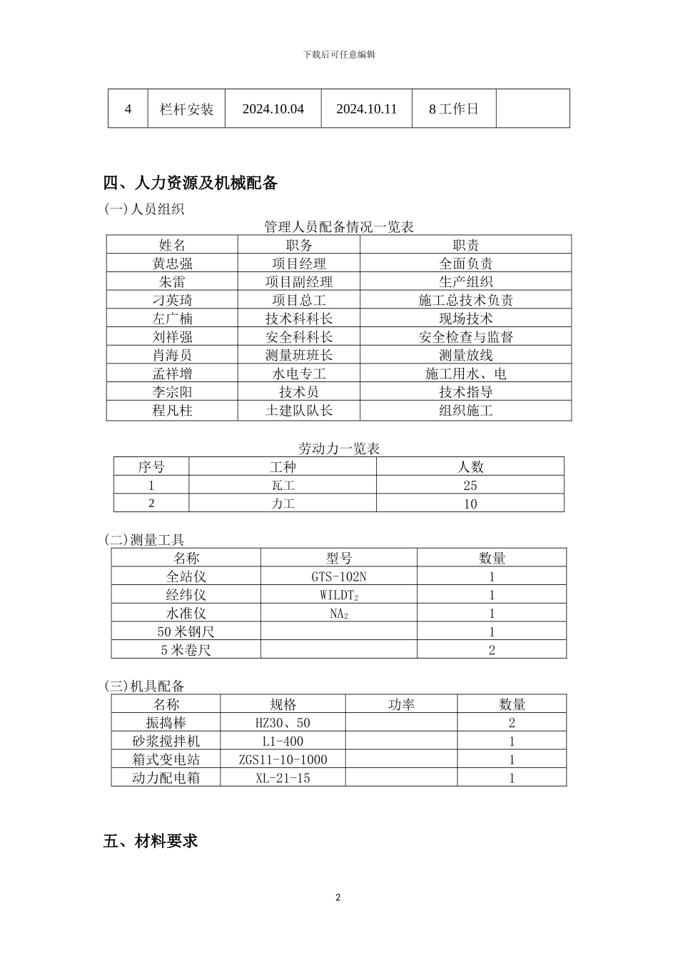 脱硫挡墙施工方案x_第2页